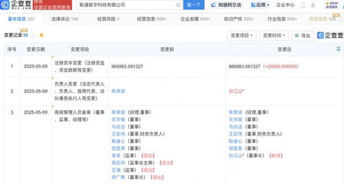聯通數科公司增資至98.9億元，強化信息技術咨詢服務布局